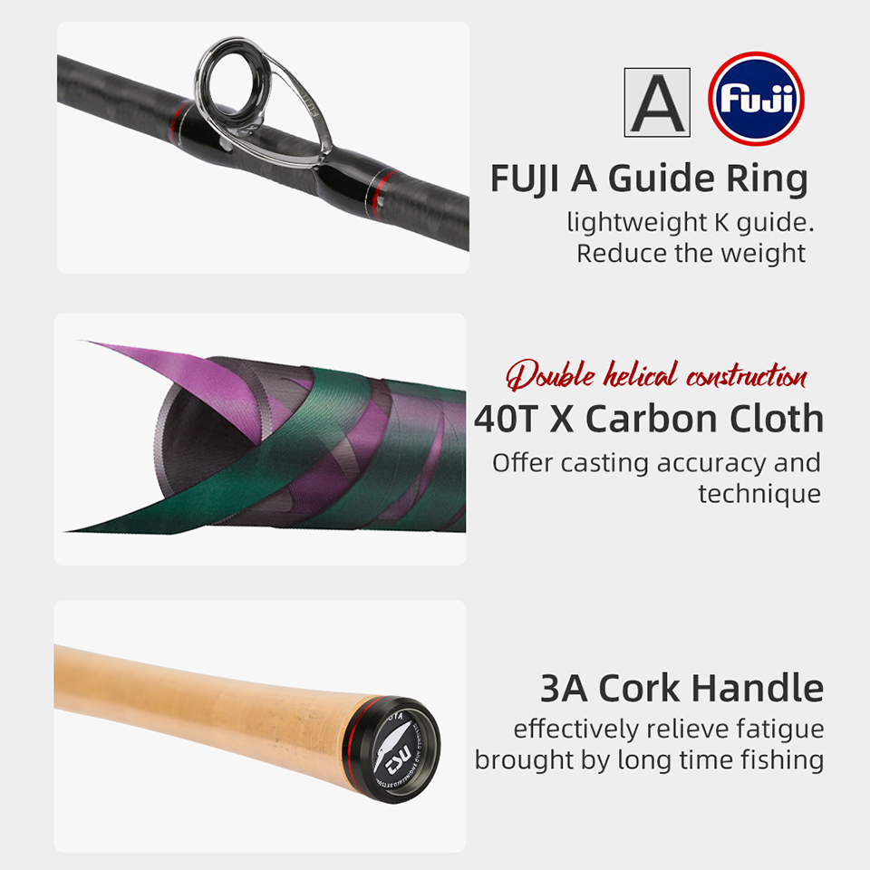 TSURINOYA Độ Nhạy Cao Câu ELIT - đánh giá và giá Kastking Reel Zephyr