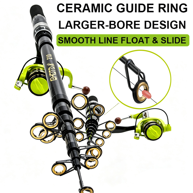 Spinning Fishing Rod and Reel  - đánh giá và giá Fishing Line Spooler