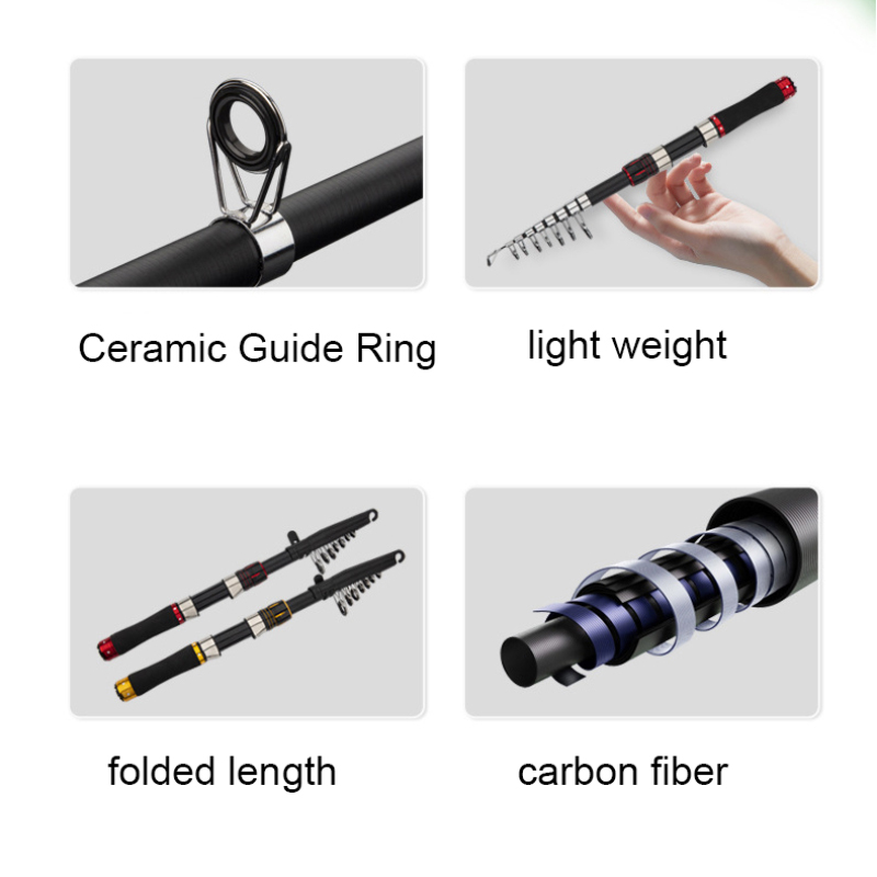 Carbon Fiber Fishing Rod 2.1m  - đánh giá và giá Fishing Line Spooler