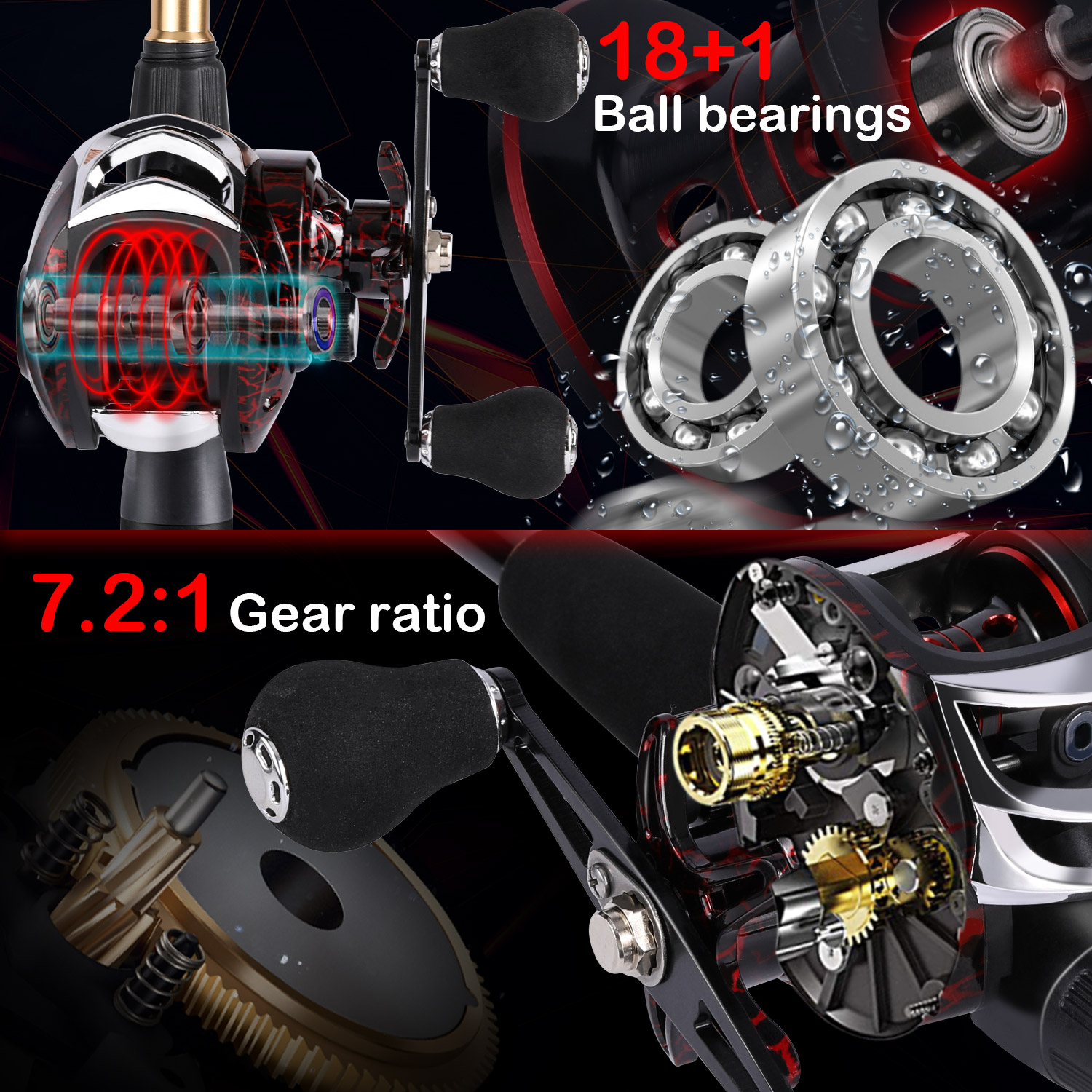Sougayilang 1.8-2.4m Casting F - đánh giá và giá Fishing Line Spooler
