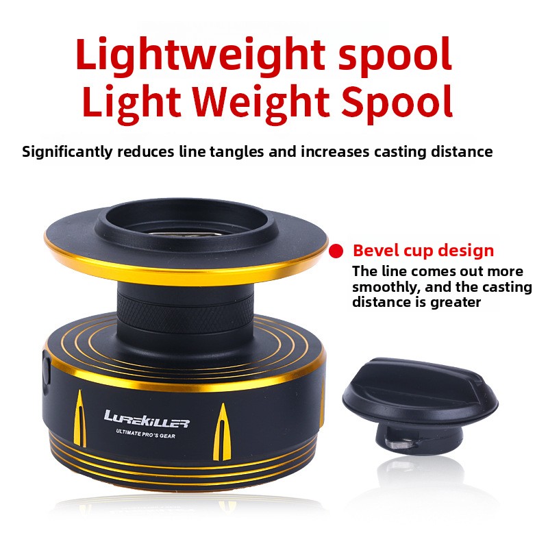 LurekillerNew metal wheel body - đánh giá và giá Ice Fishing Line